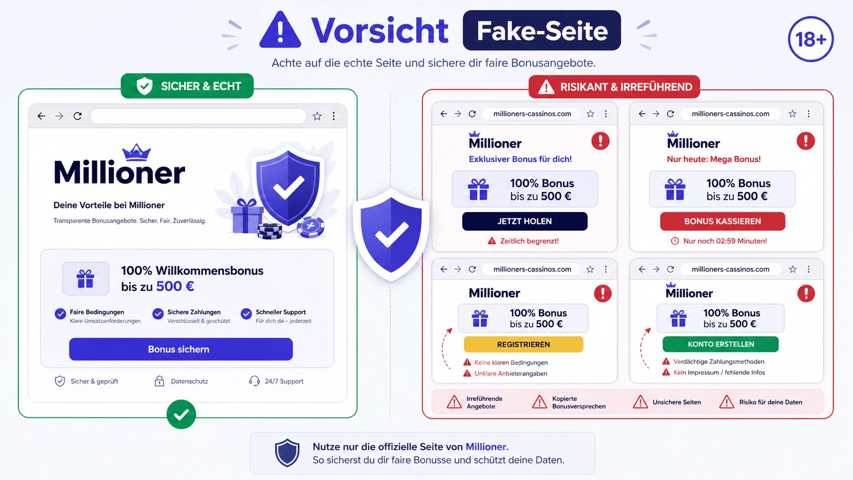 Fake-Bonusseiten und private Bonushelfer vermeiden