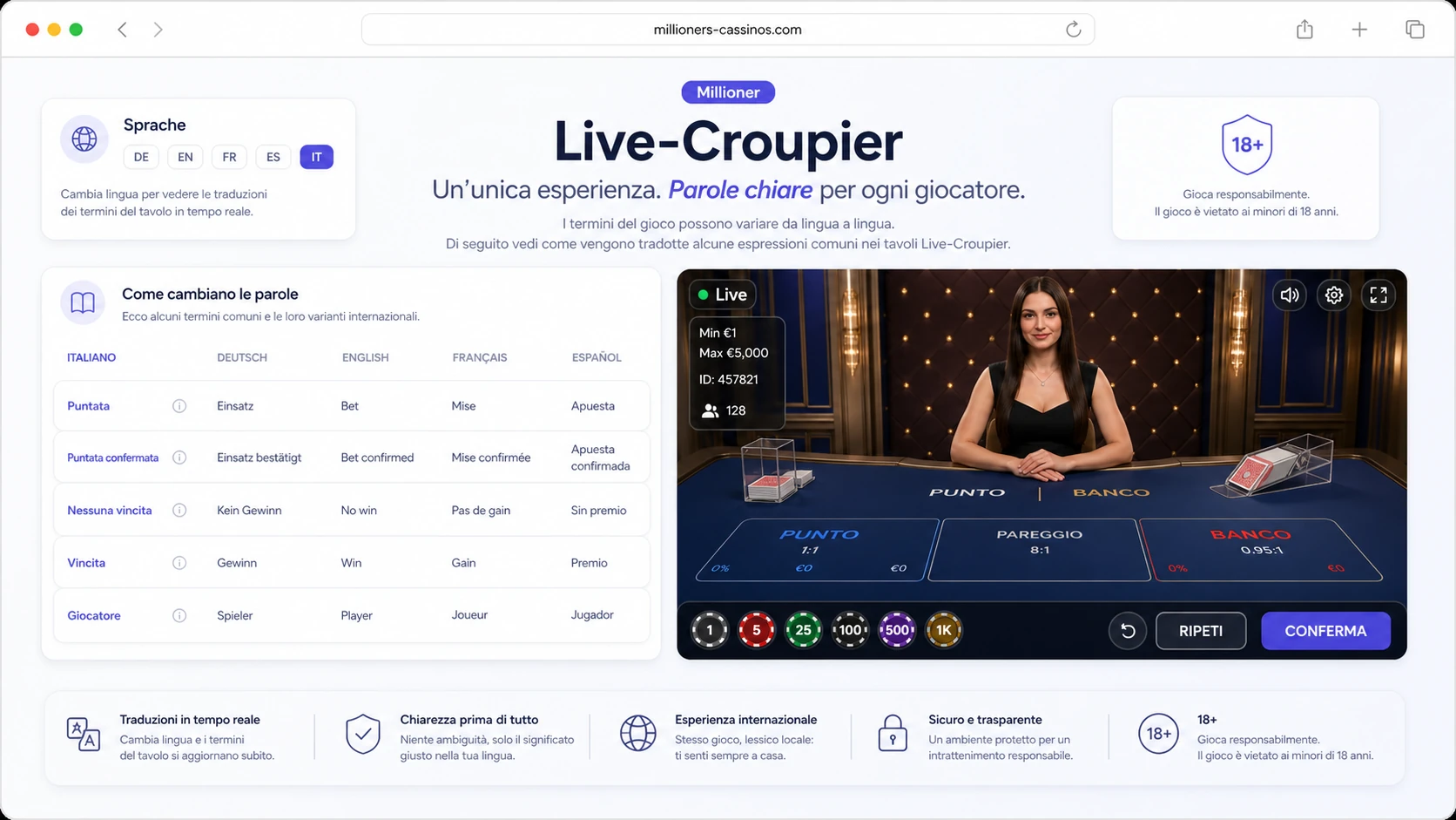 Italienische Live-Casino-Formulierungen verstehen
