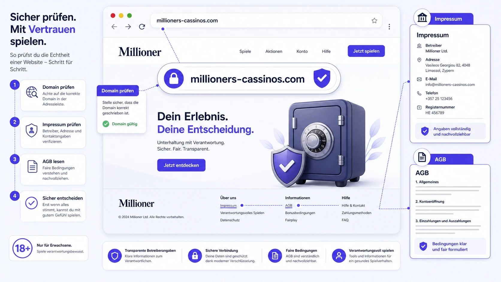 Offizielle Domain, Betreiber und AGB prüfen